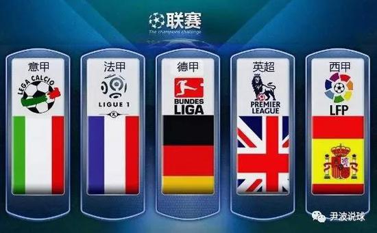 球员为俱乐